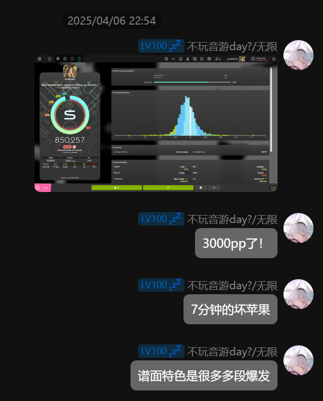 4k 3000pp 达成